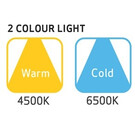 SCANGRIP D-Match 2 - najmocniejsza lampa do inspekcji 5000 lumenów i 2 barwy światła