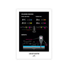ZviZZer LESS CUT IS BETTER Plakat – budowa lakieru