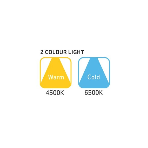 SCANGRIP D-Match 2 - najmocniejsza lampa do inspekcji 5000 lumenów i 2 barwy światła